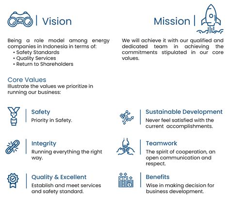 Mission and Vision / Core Values :: Total Packaging Solutions.